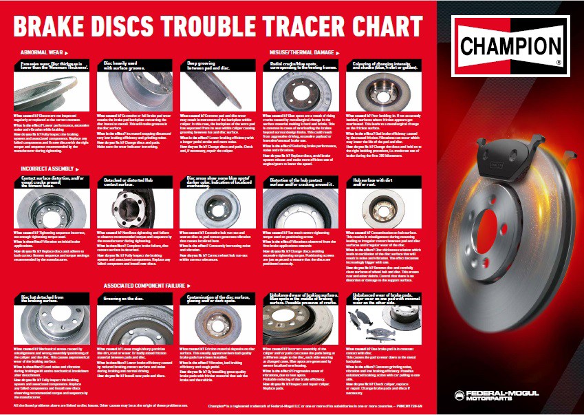 brake-discs2