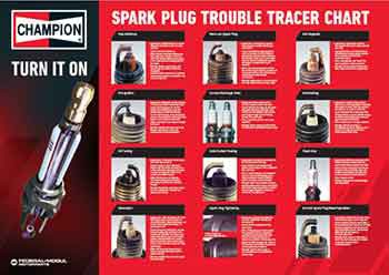 spark-plugs2